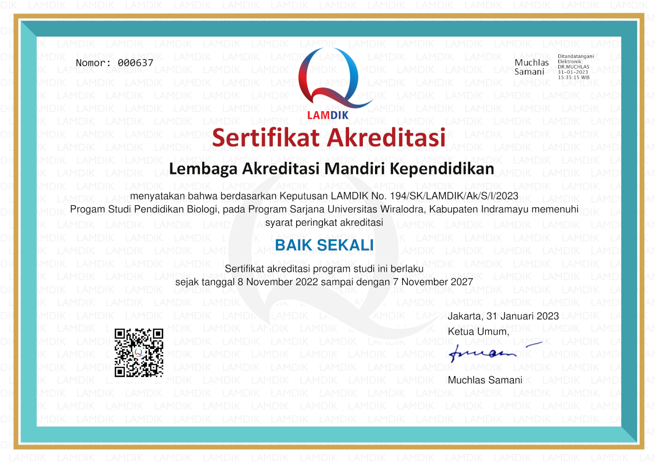 sertifikat84205